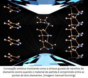 A ciência dos diamantes